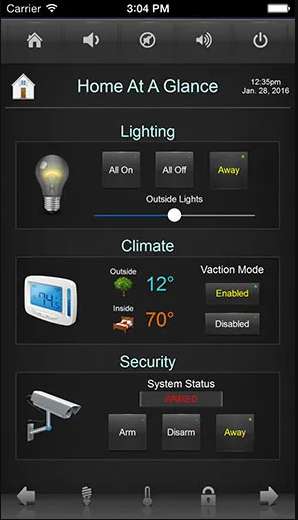 AV integrator costs calculation